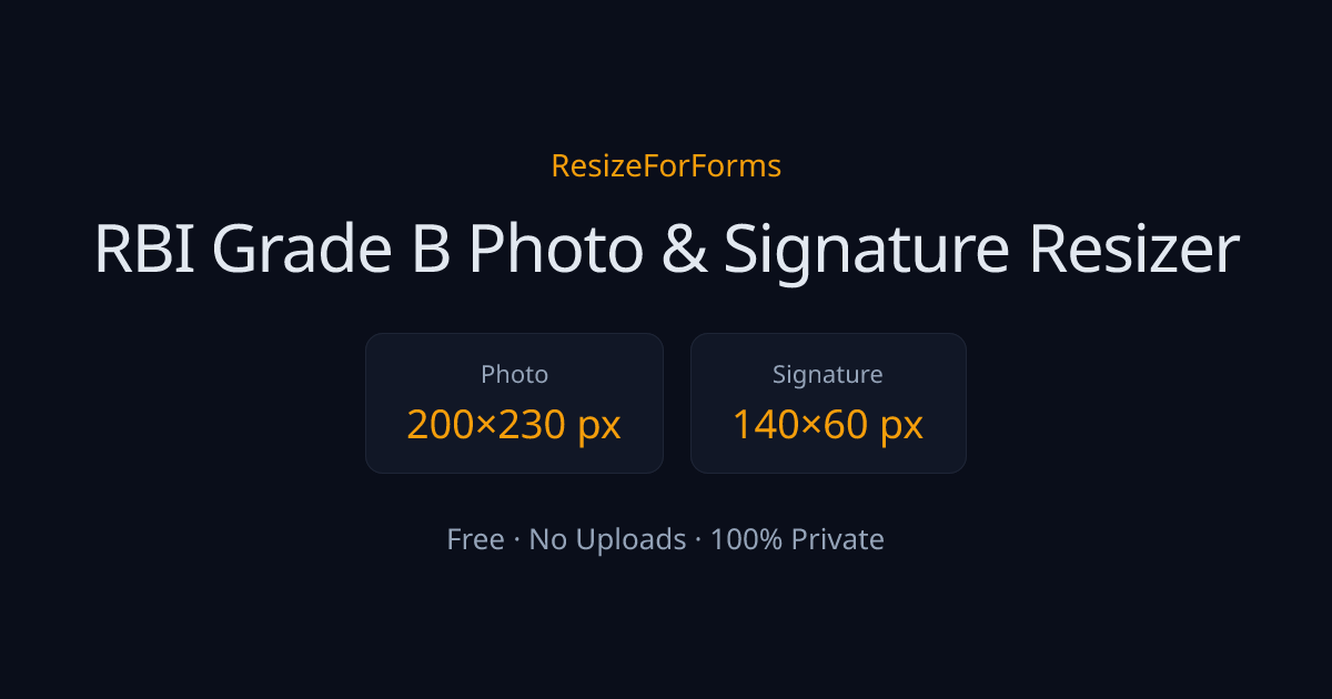 RBI Grade B Photo Size (200×230 px) & Signature Resizer | ResizeForForms